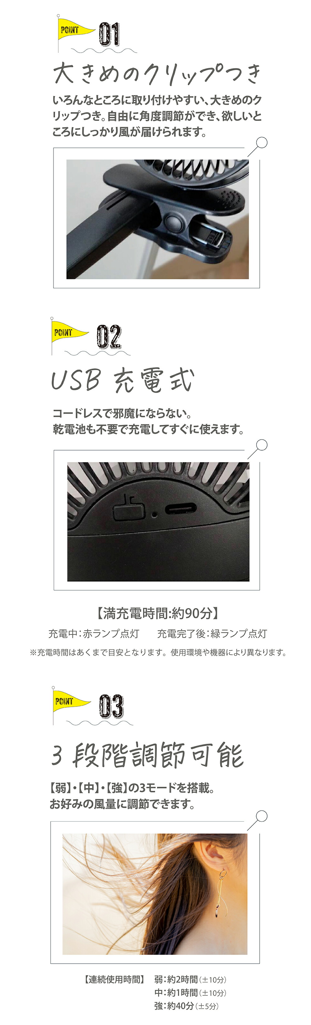 マルチクリップファン lp03