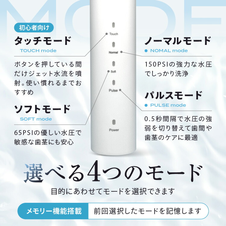 Omni aquawasher lp11