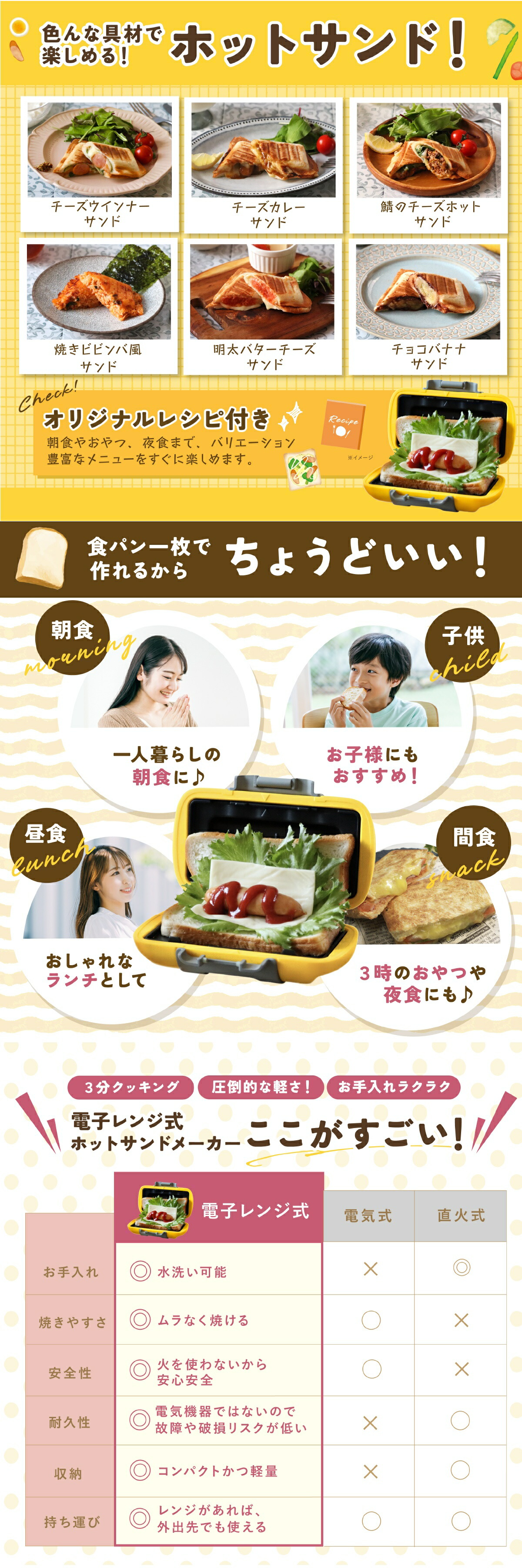 ハーフホットサンドメーカー05