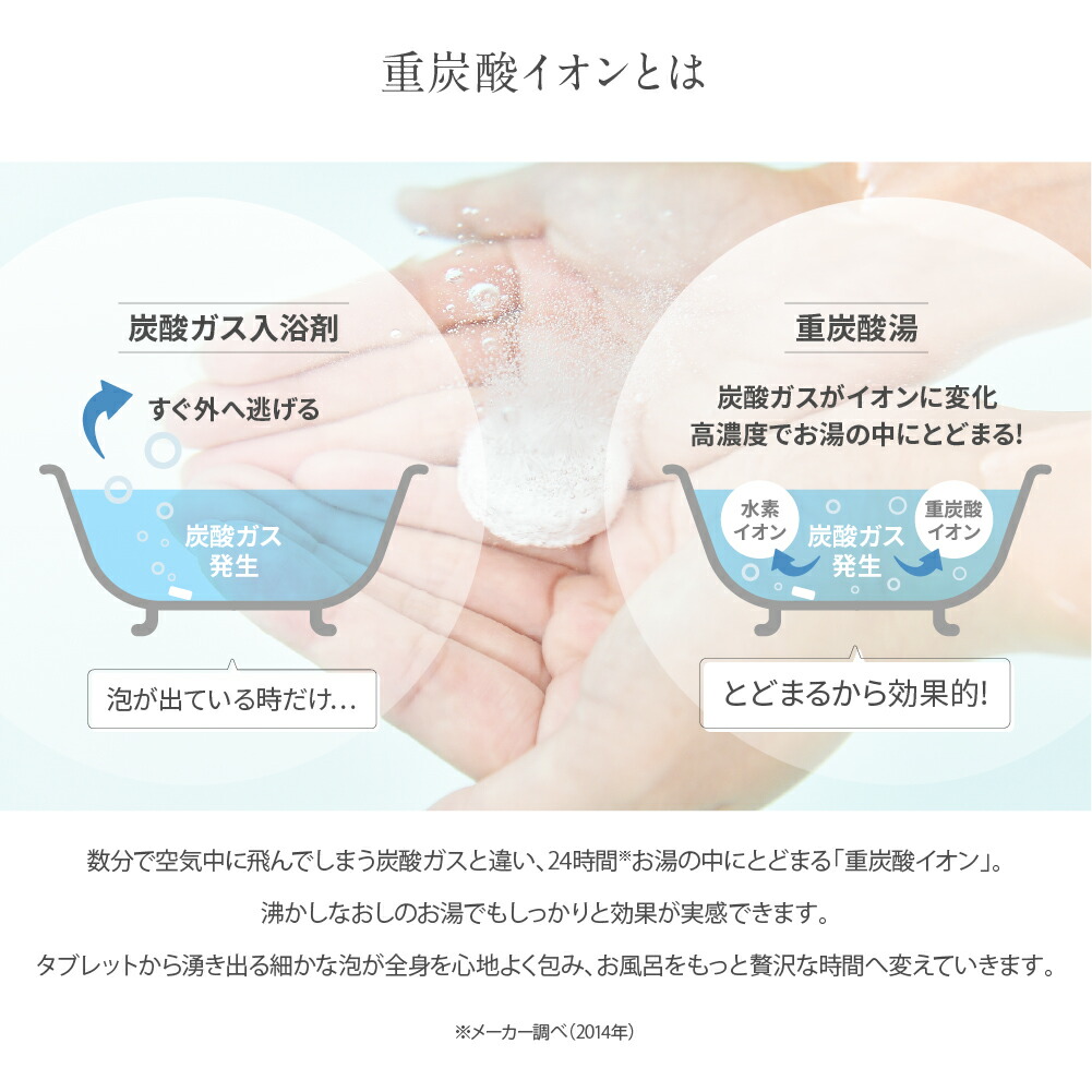 重炭酸 入浴剤 90錠 ホットバブルプロ 炭酸泉 タブレット 重炭酸イオン