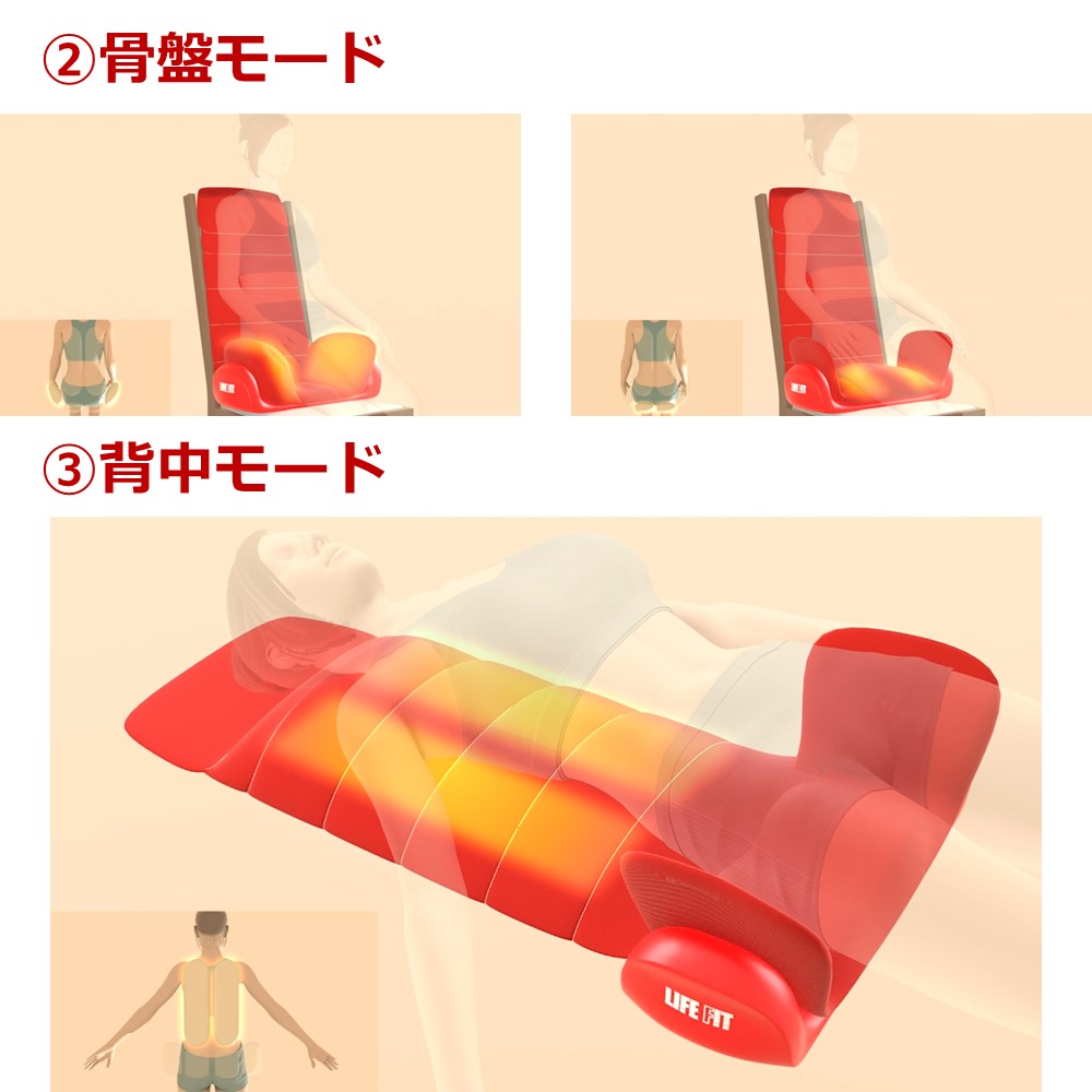 ライフフィット オマケ付 エアーストレッチクロス LIFE FIT