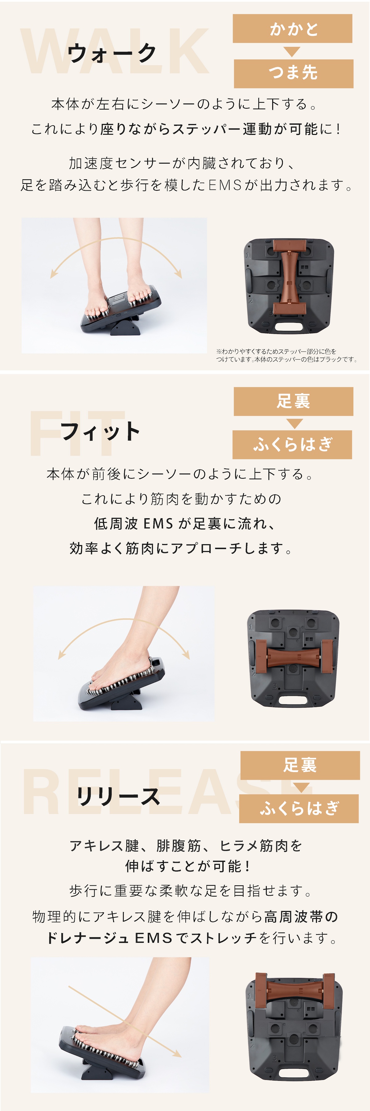 YA‐MAN メディカラダウォーク ヤーマン Medi KARADA WALK YA‐MAN メディカラダウォーク ヤーマン Medi KARADA WALK