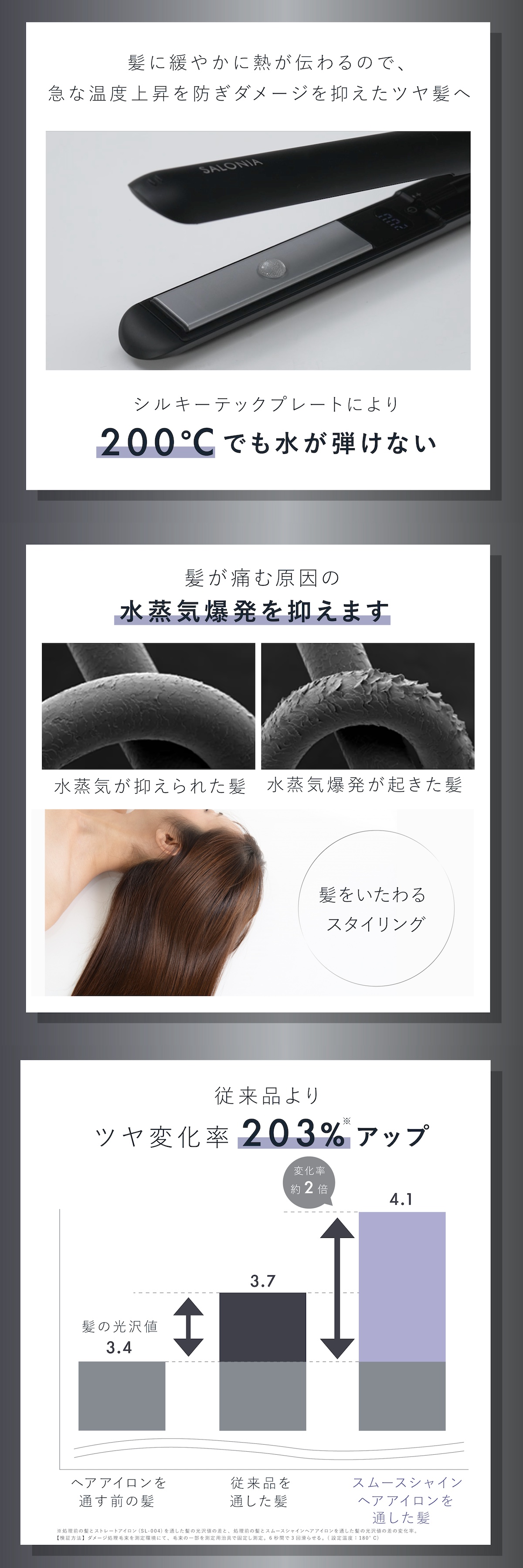 SALONIA サロニア ストレートアイロン ヘアアイロン SMOOTH
