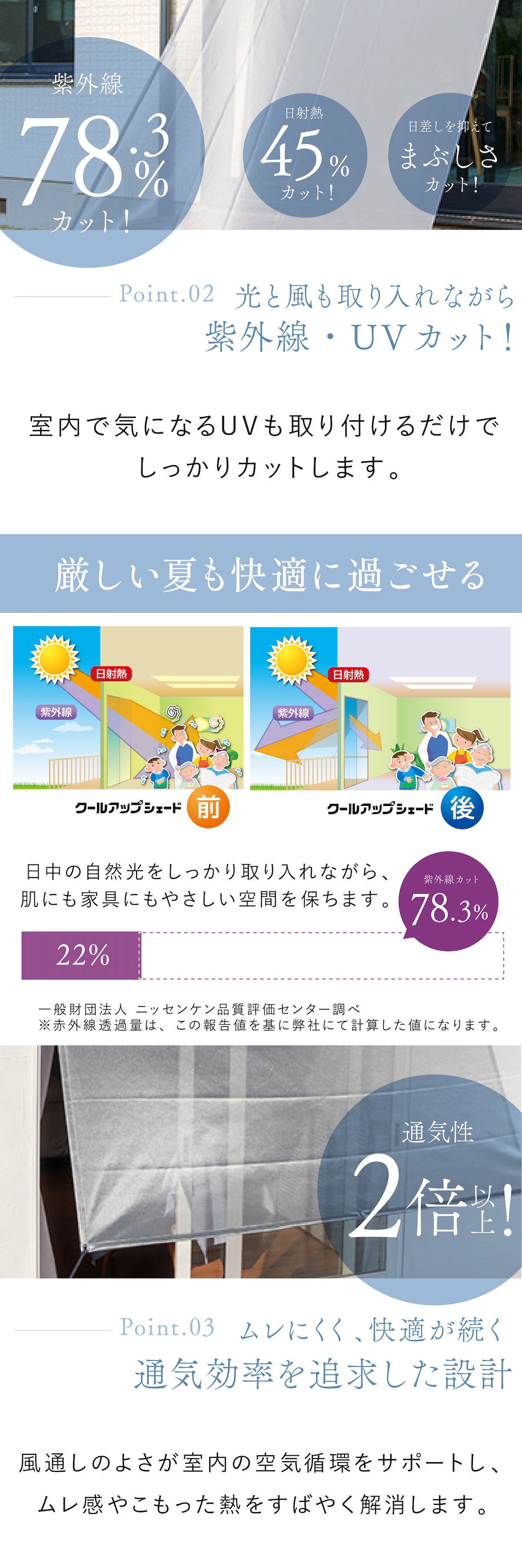 遮熱クールアップシェードlp04