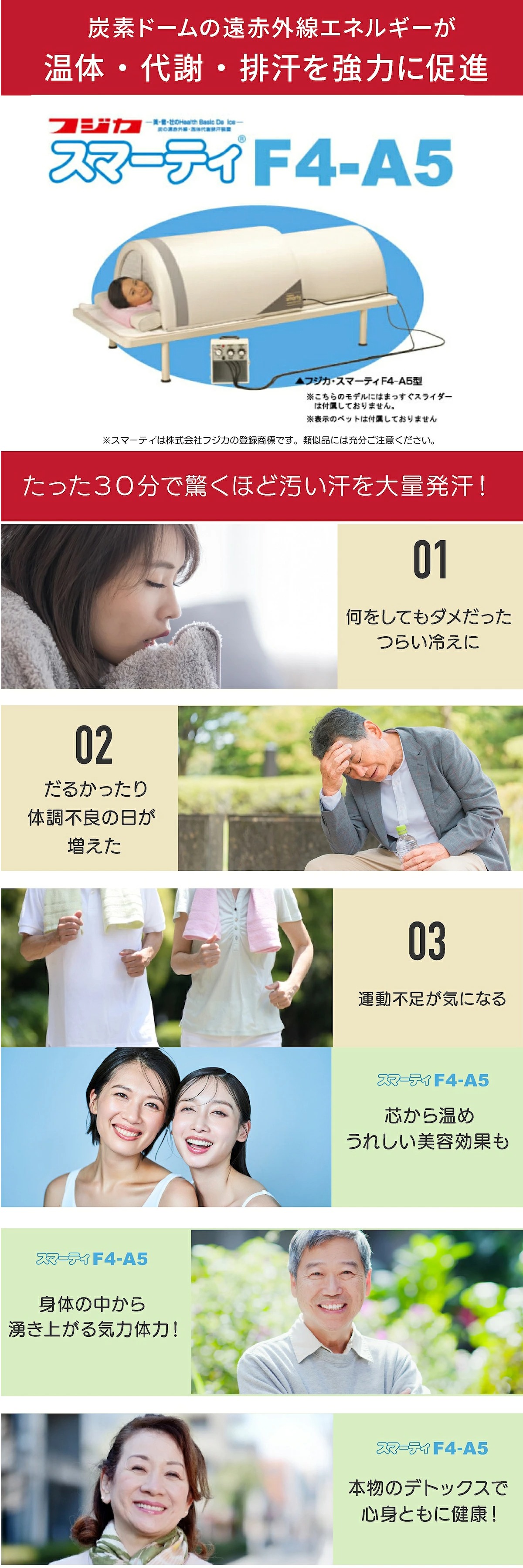 週刊さんまとマツコ で紹介！ フジカ スマーティ F4-A5型 正規品 遠