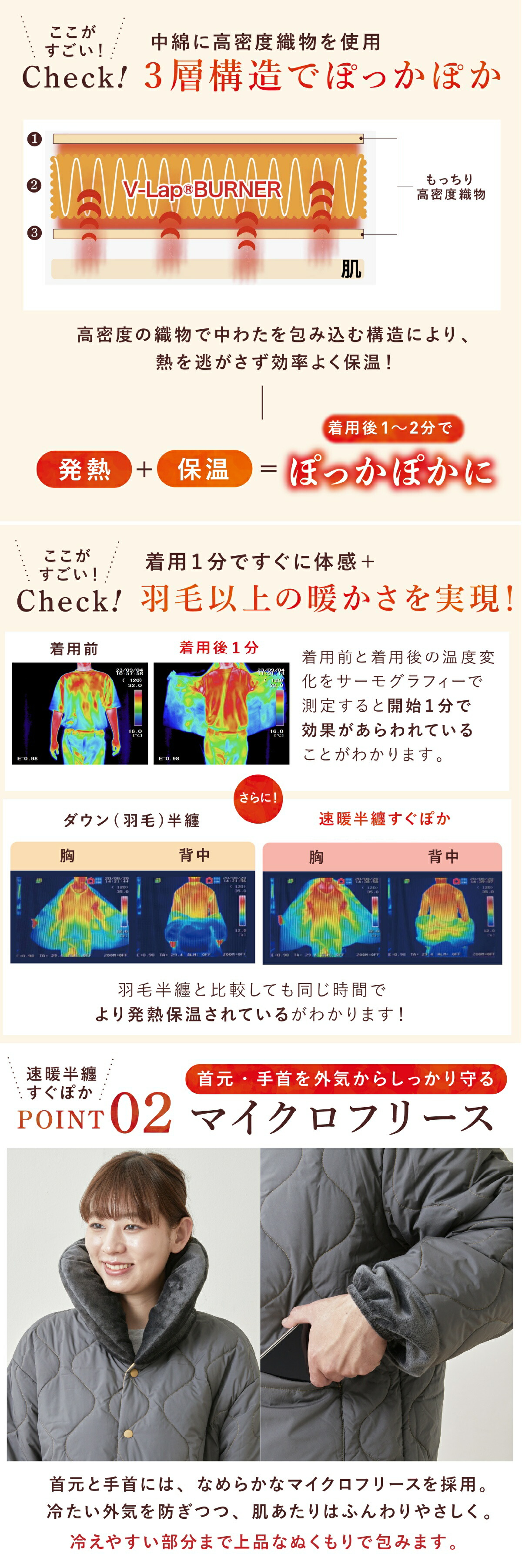 テイジン 速暖半纏すぐぽか lp03