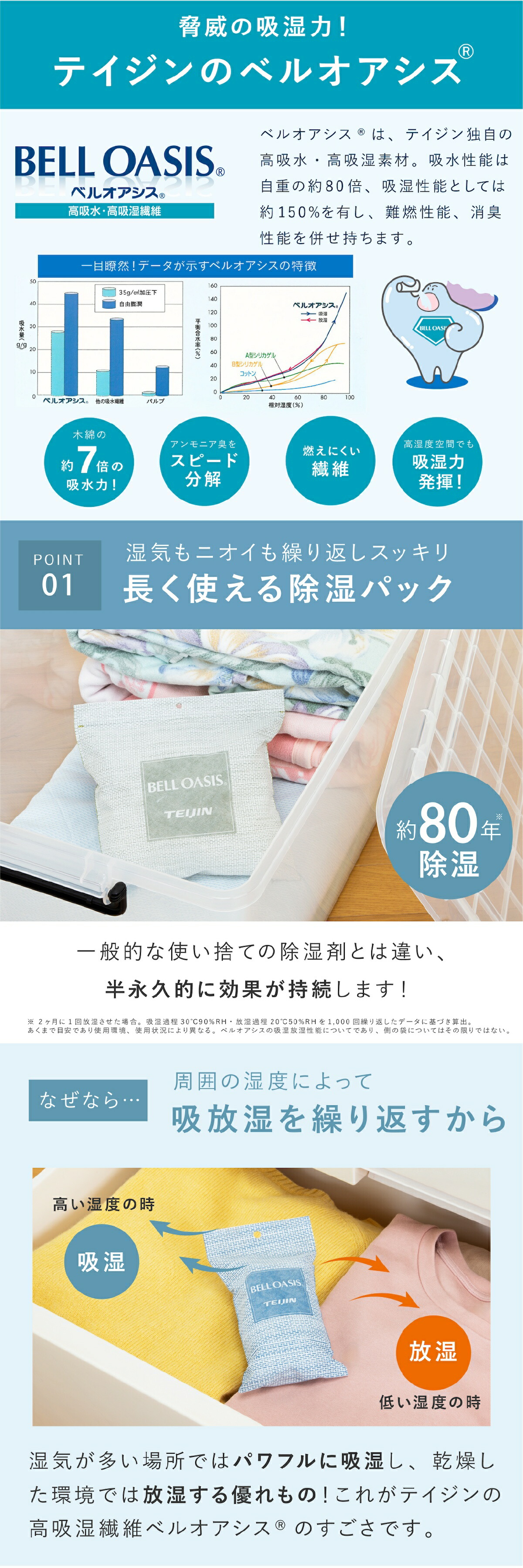 テイジン 乾っとソフトパックドライ lp02