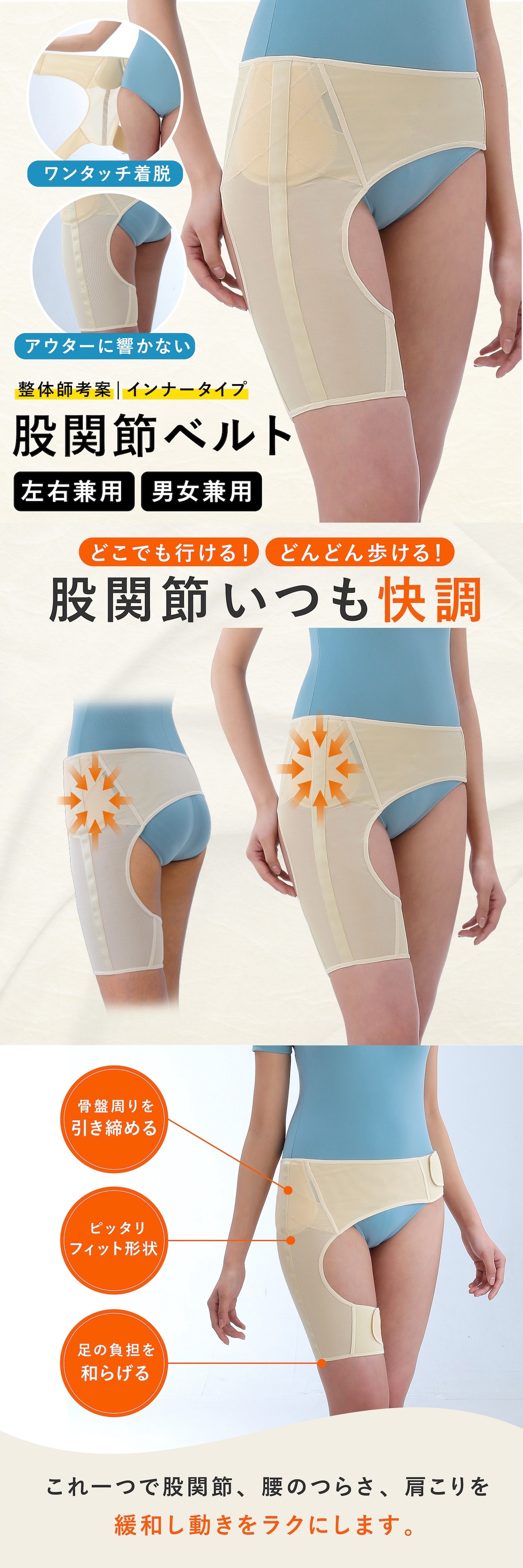 股関節 痛み 腰痛 サポーター ベルト コルセット 男女兼用 うす