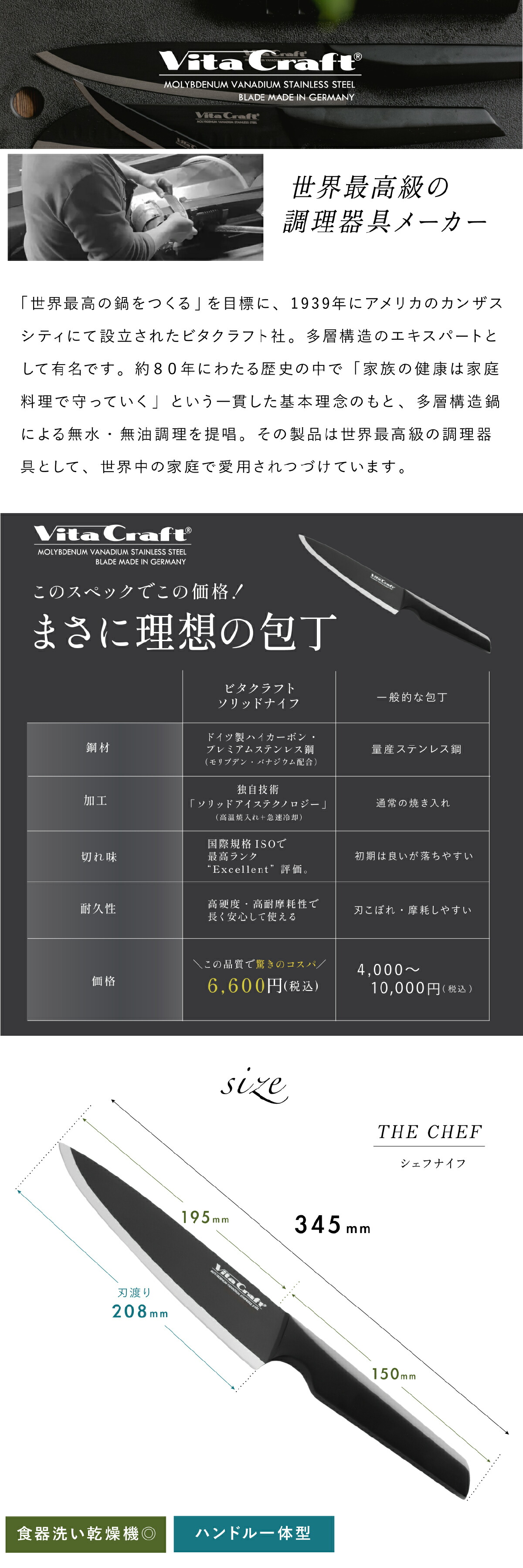 ビタクラフトソリッドナイフ_シェフナイフ07