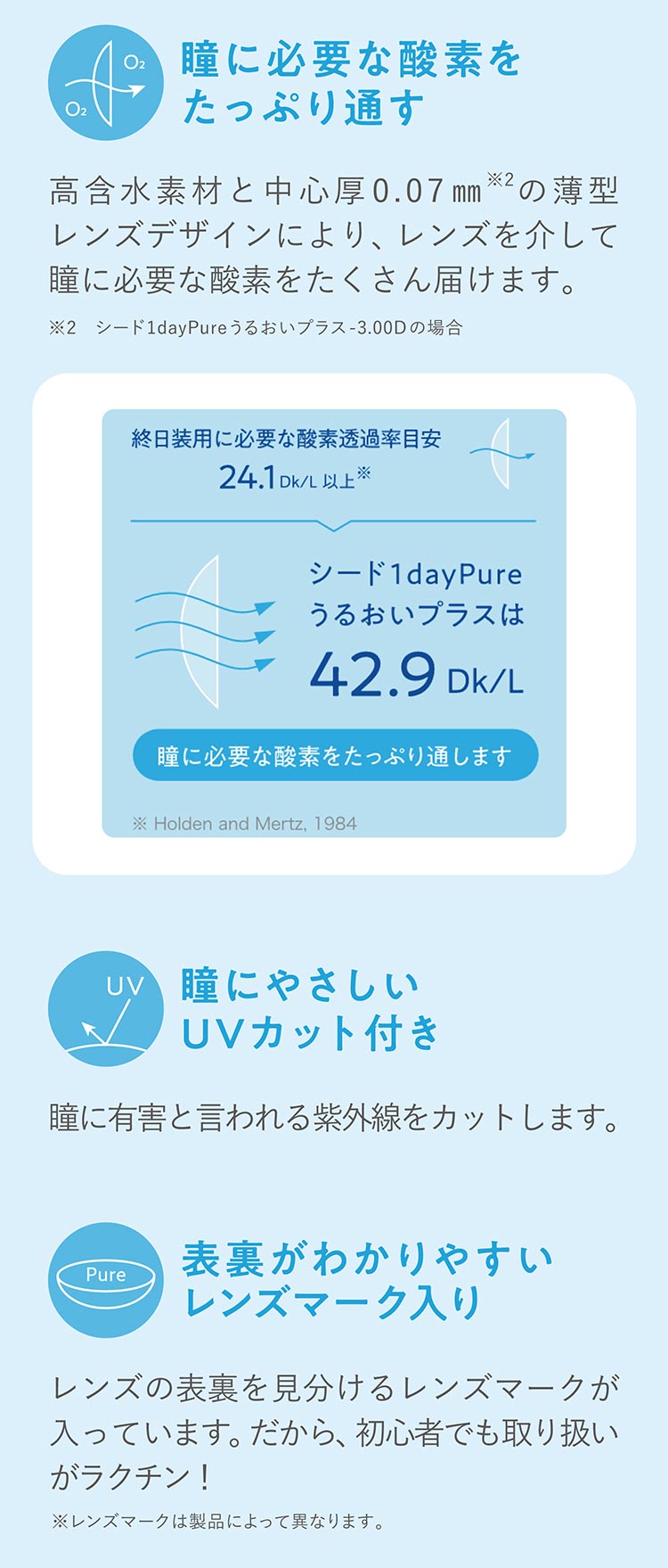 商品詳細