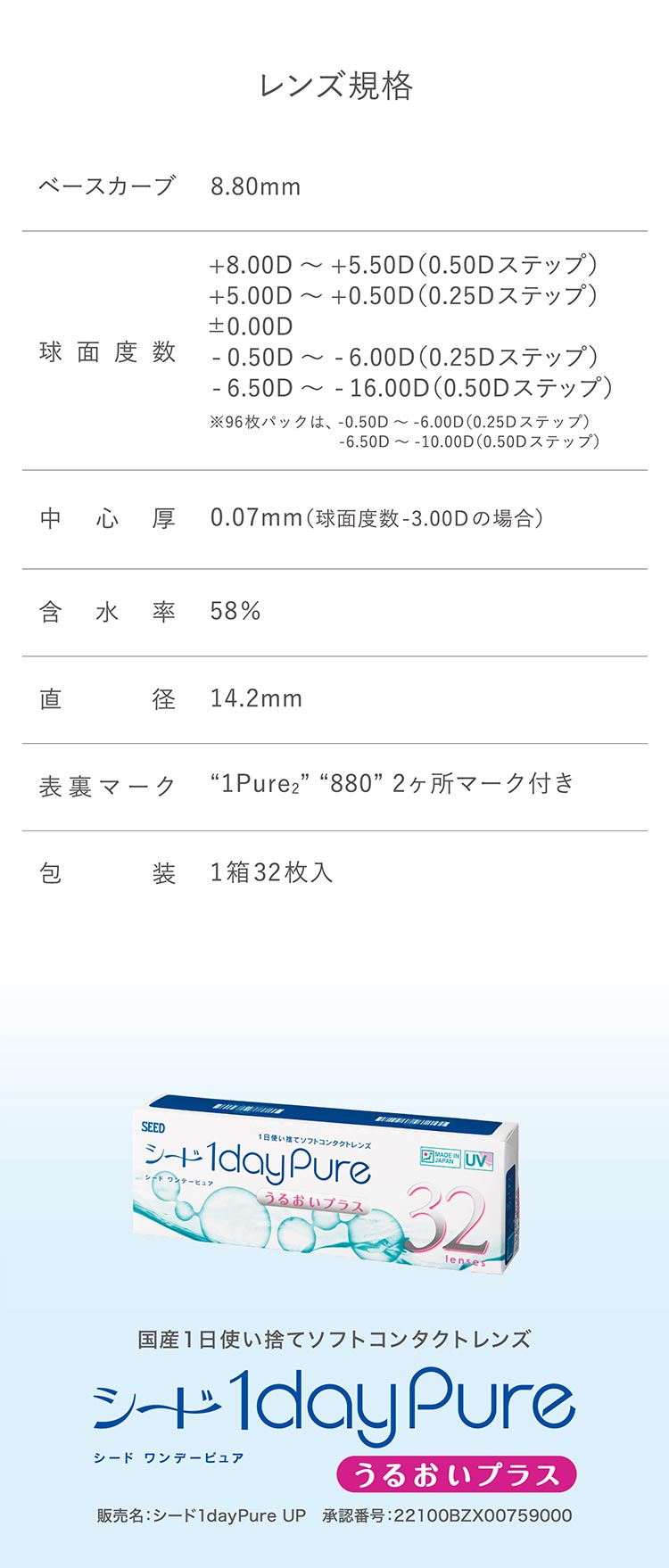 商品詳細