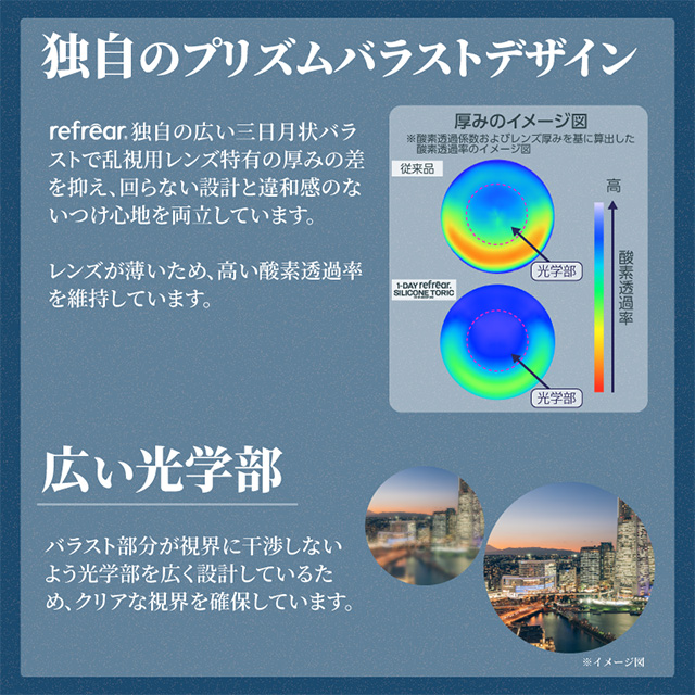 コンタクトレンズ 乱視用 ワンデーリフレアシリコーンUVトーリック 30枚×8箱 送料無料 / 1日使い捨て 1day トーリック 乱視_5