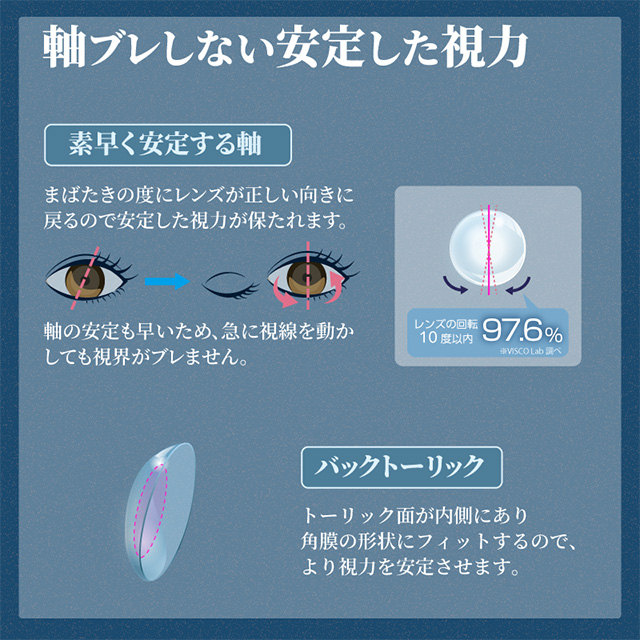 コンタクトレンズ 乱視用 ワンデーリフレアシリコーンUVトーリック 30枚×8箱 送料無料 / 1日使い捨て 1day トーリック 乱視_6