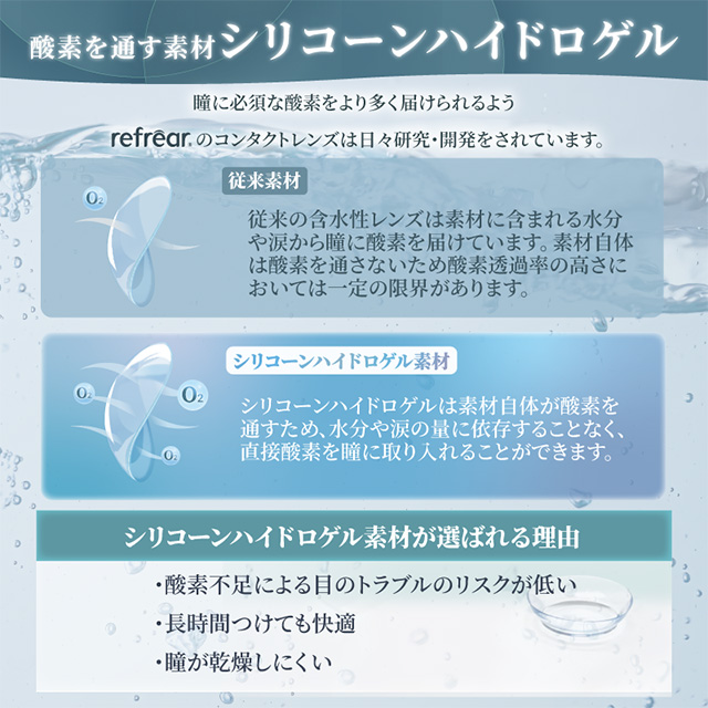 コンタクトレンズ 乱視用 ワンデーリフレアシリコーンUVトーリック 30枚×8箱 送料無料 / 1日使い捨て 1day トーリック 乱視_8