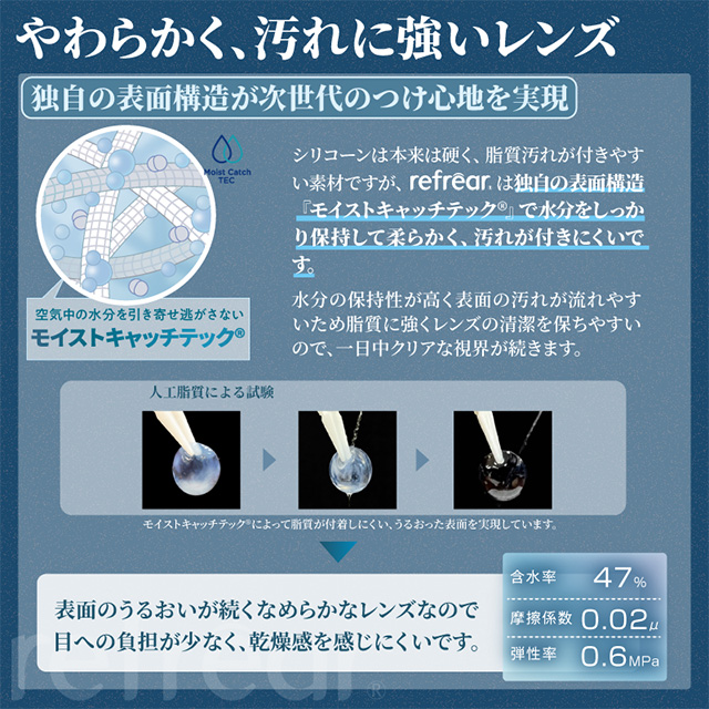 コンタクトレンズ 乱視用 ワンデーリフレアシリコーンUVトーリック 30枚×8箱 送料無料 / 1日使い捨て 1day トーリック 乱視_10