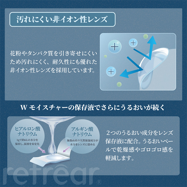 コンタクトレンズ 乱視用 ワンデーリフレアシリコーンUVトーリック 30枚×8箱 送料無料 / 1日使い捨て 1day トーリック 乱視_11