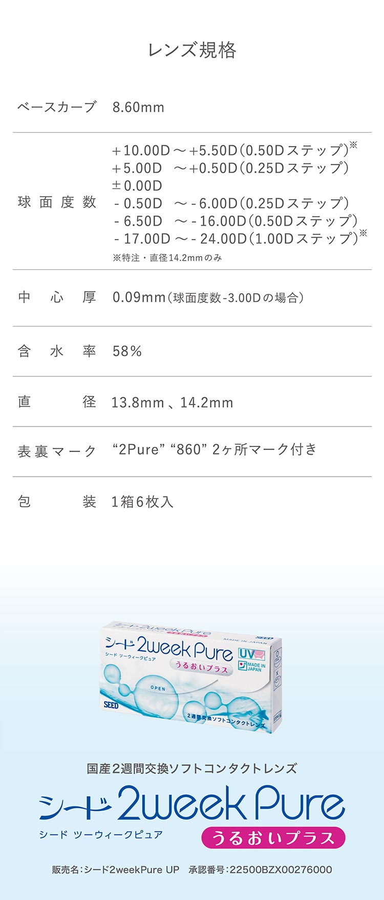 商品詳細