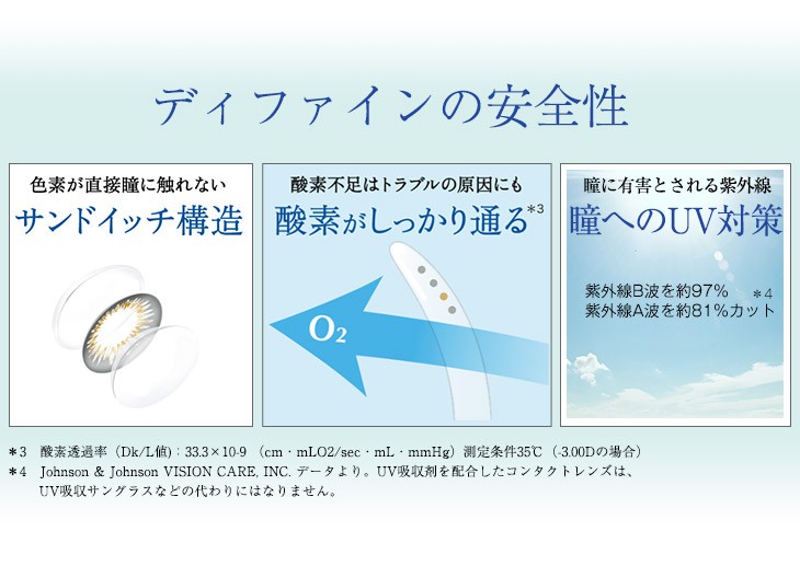 カラコン カラーコンタクト ワンデーアキュビュー ディファインモイスト 2箱 送料無料 コンタクト通販 アットコンタクト 通販 Paypayモール