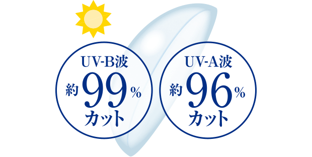 大流行中 コンタクトレンズ1day ワンデーアキュビューオアシス90枚 4箱 送料無料 1日使い捨て お1人様1点限り Zoetalentsolutions Com