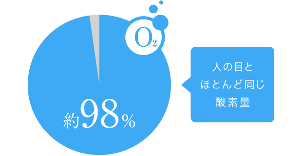 大流行中 コンタクトレンズ1day ワンデーアキュビューオアシス90枚 4箱 送料無料 1日使い捨て お1人様1点限り Zoetalentsolutions Com