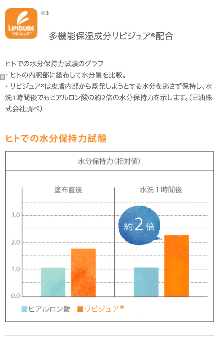 高品質】 ※処方箋必須※ クーパービジョン ワンデー アクエア