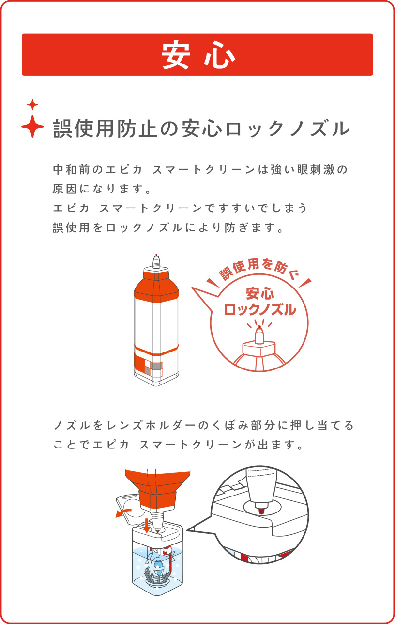 メニコン（menicon） ケア用品 エピカスマートクリーン300ml×6本 送料