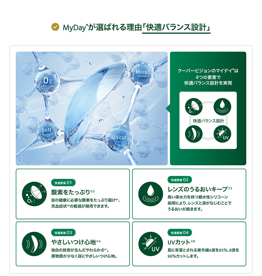 マイデイ コンタクトレンズ 1DAY マイデイ90枚×2箱 1日使い捨て