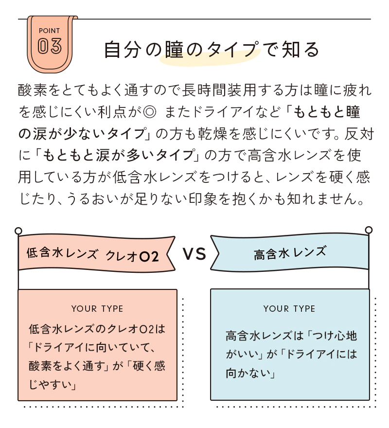 YM】コンタクトレンズ1DAY クレオワンデーO2モイスト30枚×2箱 1日使い捨て 送料無料 / 川口春奈 :K-KZ-CO30Z0-02-M:アット レンズ - 通販 - Yahoo!ショッピング