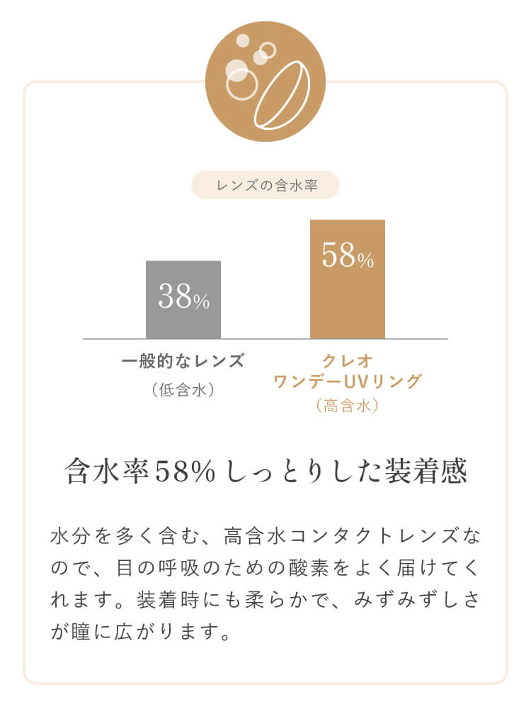 YM】カラコン カラーコンタクト クレオワンデーUVリング30枚×2箱 送料無料 1日使い捨て 度あり 度なし / 川口春奈  :K-KZ-CG30Z0-02-M:コンタクト通販 アットコンタクト - 通販 - Yahoo!ショッピング