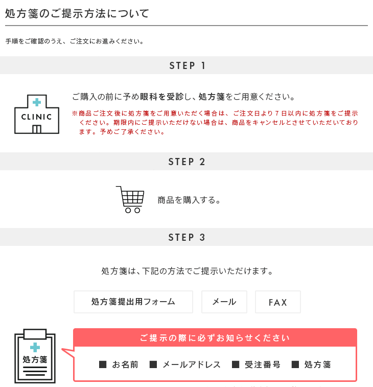 処方箋のご提示方法について コンタクト通販 アットコンタクト 通販 Paypayモール