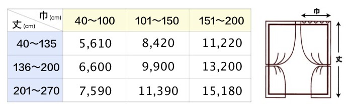 プルーン価格表