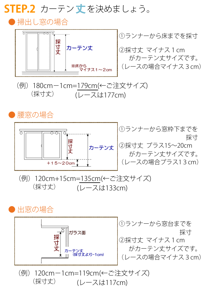 カーテンサイズの測り方