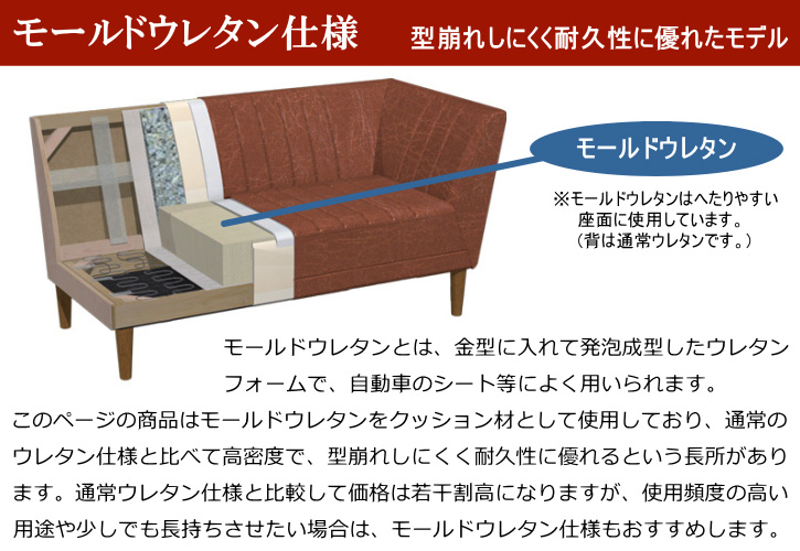 ベンチ ソファ２Ｐ 肘無し JAM-LD PVCレザー モールドウレタン