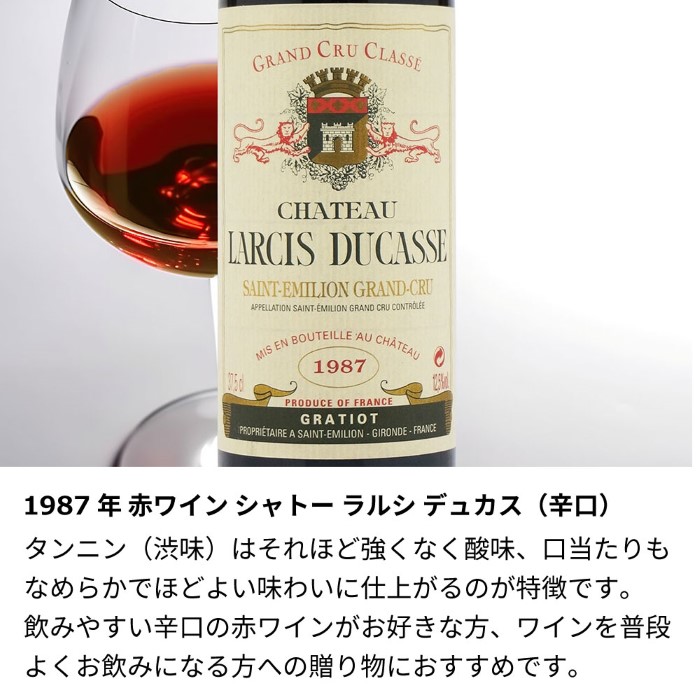1987年 生まれ年 赤ワイン シャトー ラルシ デュカス 375ml 辛口 昭和62年 男性 女性 誕生日プレゼント ワインセット 紙製の化粧箱入_1