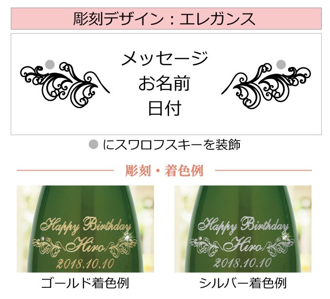1976年 名前入り彫刻 生まれ年 白ワイン シャトー デュ ブルイユ コトーデュレイヨン 甘口 昭和51年 グラスセット 誕生日 化粧箱入_3