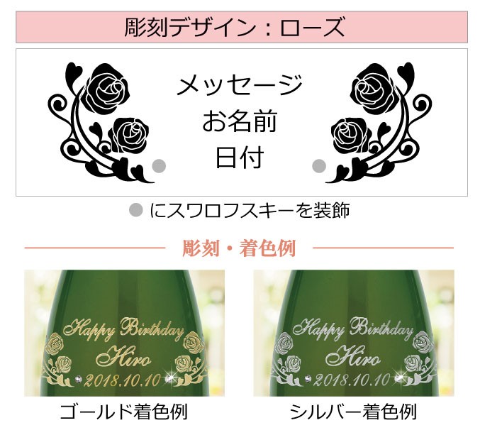 1976年 名前入り彫刻 生まれ年 白ワイン シャトー デュ ブルイユ コトーデュレイヨン 甘口 昭和51年 グラスセット 誕生日 化粧箱入_4