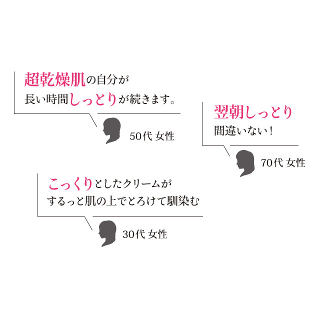 シエル エ メール モイスチュアライジングクリーム 50g