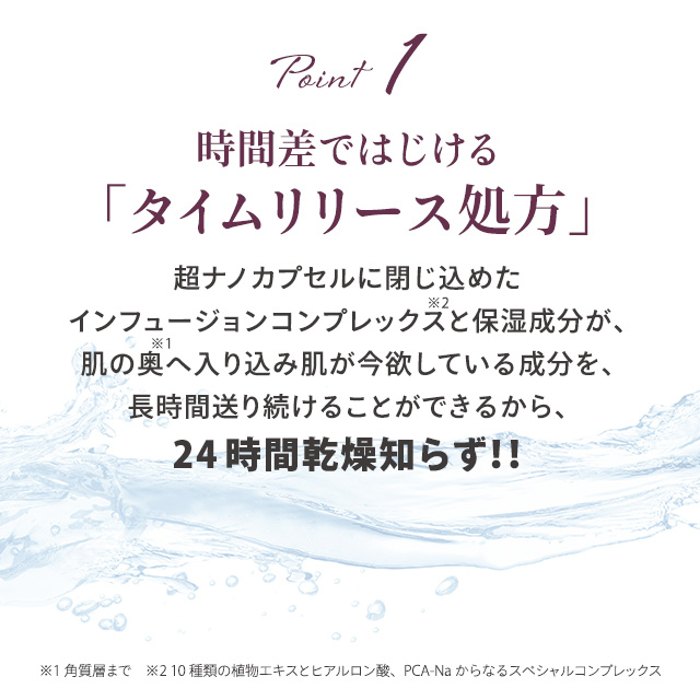リポRx バイタルインフュージョン 80ml【送料無料】【各種手数料無料