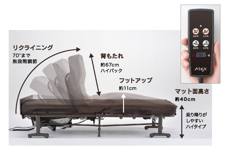 【ポイント10倍 アテックス公式】 収納式 電動リクライニングベッド