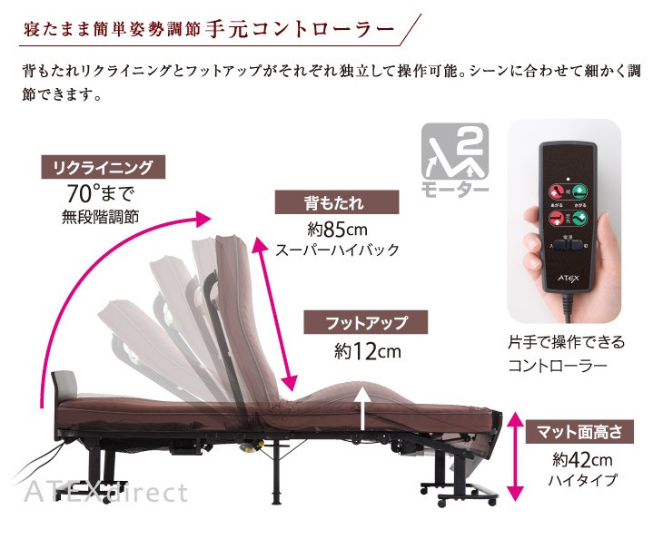 寝たまま簡単姿勢調節「手元コントローラー」。背もたれリクライニングとフットアップがそれぞれ独立して操作可能。シーンに合わせて細かく調節できます。