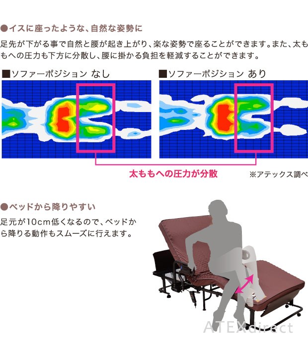 最適な材料 アテックス公式 くつろぐベッド 収納式 折りたたみベッド 電動ベッド 2モーター 日本製 Atex Ax Be6 新生活 最先端 Zoetalentsolutions Com