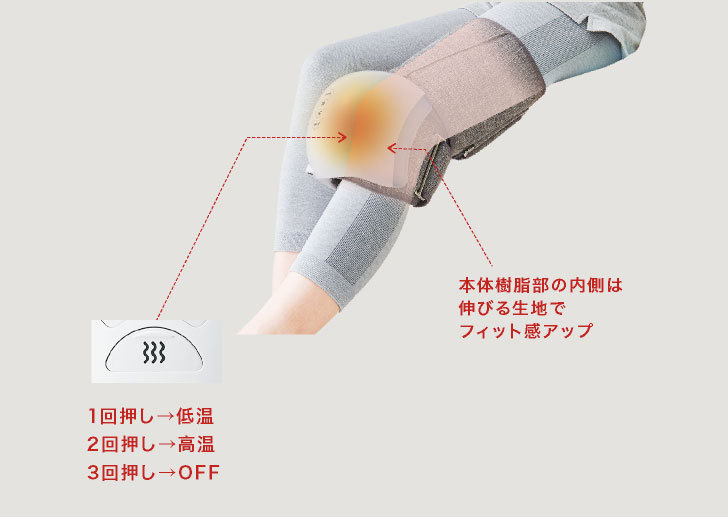 アテックス（ATEX） マッサージ器 足 ひざカツ マッサージャー AX