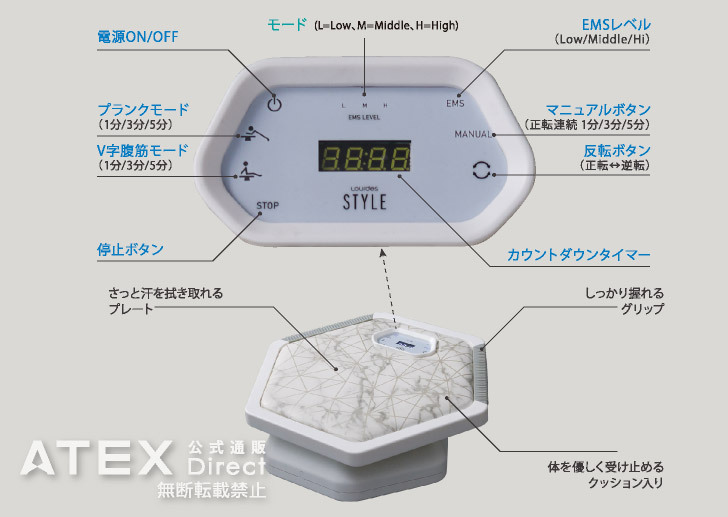 アテックス ATEX ルルドスタイル EMS プランクトレーナー ルルドスタイル EMSプランクトレーナー AX-FYL900 – アテックス