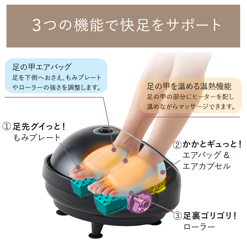 もみプレート・エアバッグ・ローラーの3つの機能とヒーターで快足をサポート