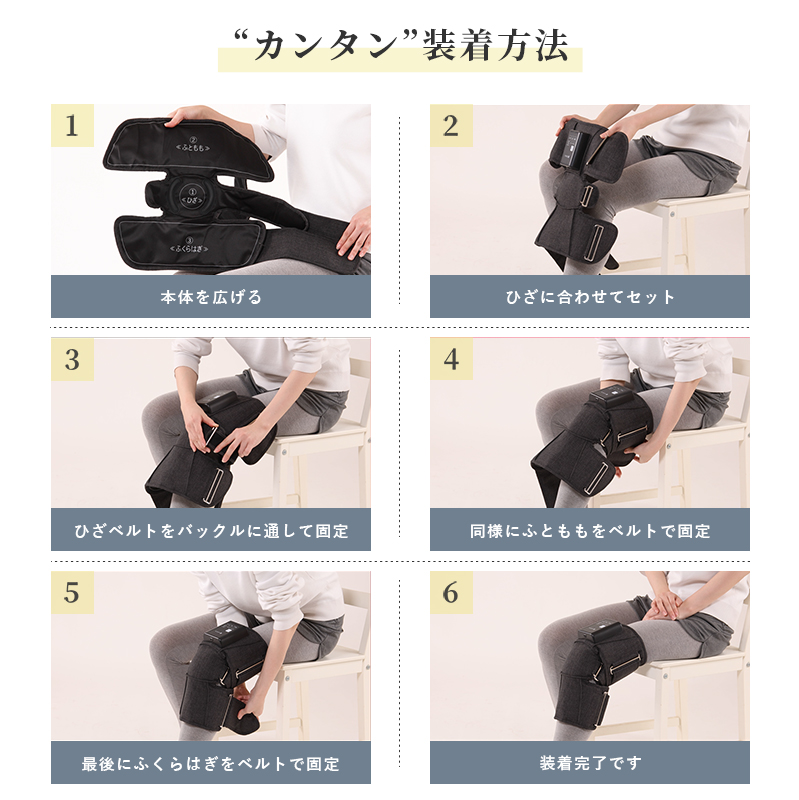 カンタン装着方法