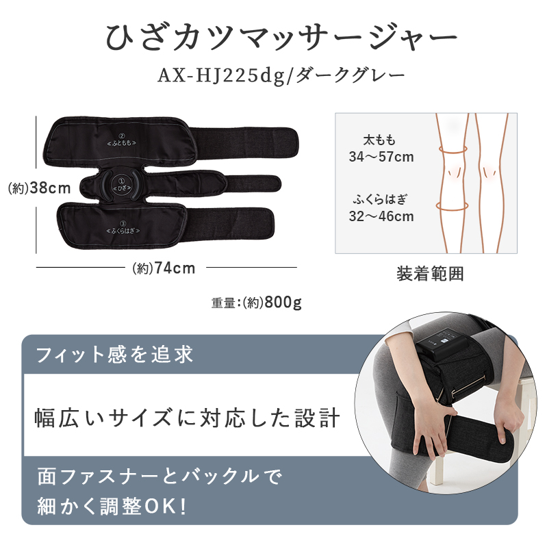 サイズ、装着方法