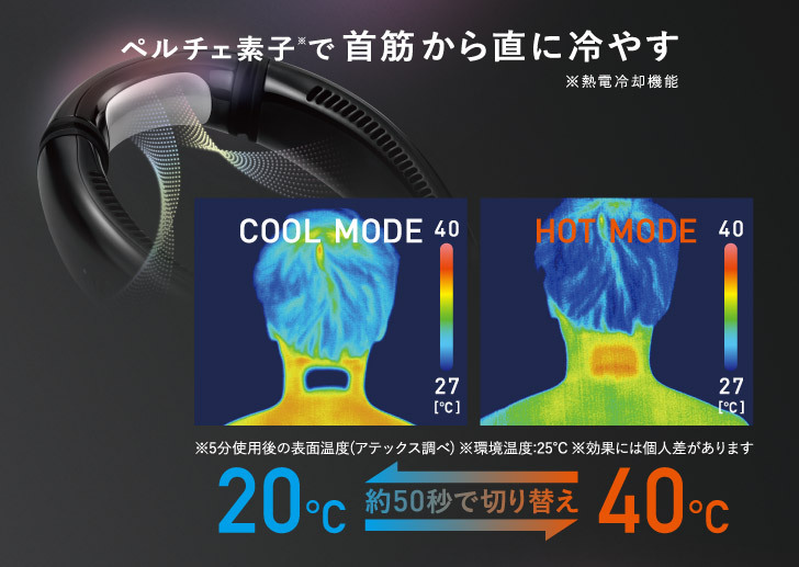 人気ブランドを 4 発売 アテックス公式 モノルルド ウェアラブル クールホット ファン Ax Hkl105 ホット クール 風 冷却 首 顔 ギフト プレゼント 母の日 時間指定不可 Www Fiscaliaguerrero Gob Mx