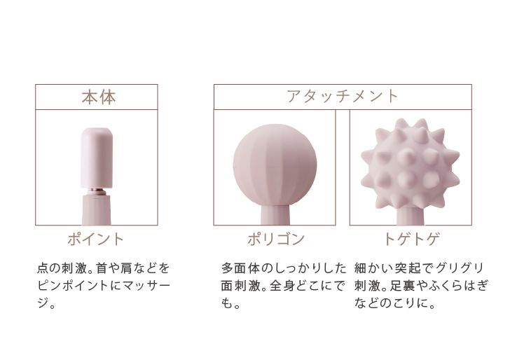 アタッチメント付きで３つの刺激