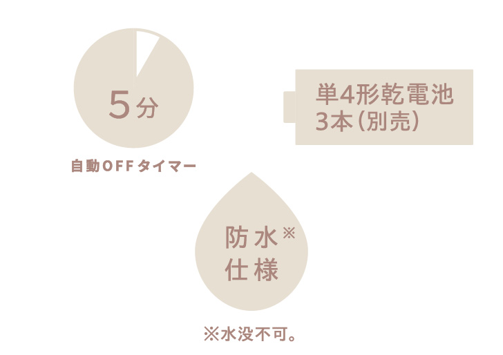 その他機能