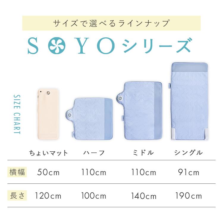 サイズ比較
